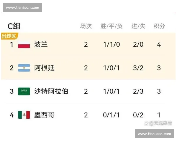 比利时对阵突尼斯强强对话揭示世界杯赛场新格局焦点之战全面解析