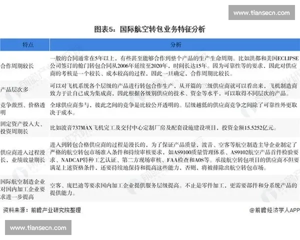 中国与印度在全球格局与发展道路上的竞争与合作前景战略演变分析 中国与印度在全球格局与发展道路上的竞争与合作前景战略演变分析